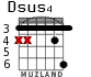Dsus4 para guitarra - versión 2