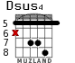 Dsus4 para guitarra - versión 3