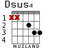 Dsus4 para guitarra - versión 1