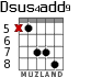 Dsus4add9 para guitarra - versión 6