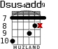 Dsus4add9 para guitarra - versión 7