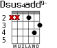 Dsus4add9- para guitarra - versión 2