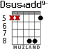 Dsus4add9- para guitarra - versión 3