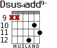 Dsus4add9- para guitarra - versión 4