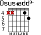 Dsus4add9- para guitarra - versión 1