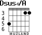Dsus4/A para guitarra - versión 2