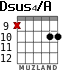 Dsus4/A para guitarra - versión 3