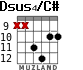 Dsus4/C# para guitarra - versión 2