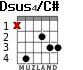 Dsus4/C# para guitarra - versión 1