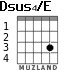 Dsus4/E para guitarra - versión 2