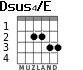 Dsus4/E para guitarra - versión 3