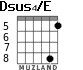 Dsus4/E para guitarra - versión 4