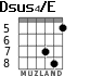Dsus4/E para guitarra - versión 5
