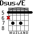 Dsus4/E para guitarra - versión 6