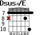 Dsus4/E para guitarra - versión 7