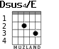 Dsus4/E para guitarra - versión 1