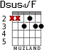 Dsus4/F para guitarra - versión 2
