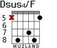 Dsus4/F para guitarra - versión 4