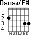 Dsus4/F# para guitarra - versión 2