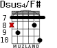 Dsus4/F# para guitarra - versión 5