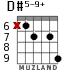 D#5-9+ para guitarra - versión 2