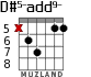 D#5-add9- para guitarra - versión 3