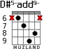 D#5-add9- para guitarra - versión 4