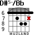 D#5-/Bb para guitarra - versión 2
