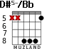 D#5-/Bb para guitarra