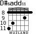 D#6add11 para guitarra - versión 1