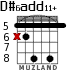 D#6add11+ para guitarra - versión 2
