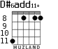 D#6add11+ para guitarra - versión 3
