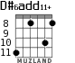 D#6add11+ para guitarra - versión 4