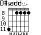 D#6add11+ para guitarra - versión 5