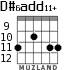 D#6add11+ para guitarra - versión 6