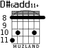 D#6add11+ para guitarra - versión 1