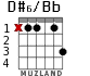D#6/Bb para guitarra - versión 2