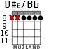 D#6/Bb para guitarra - versión 5