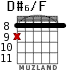 D#6/F para guitarra - versión 2