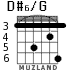 D#6/G para guitarra - versión 2