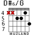 D#6/G para guitarra - versión 3