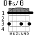 D#6/G para guitarra - versión 4