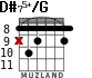 D#75+/G para guitarra - versión 2