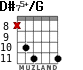 D#75+/G para guitarra