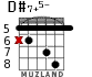 D#7+5- para guitarra - versión 3