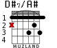 D#7/A# para guitarra - versión 2