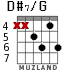 D#7/G para guitarra - versión 3