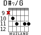 D#7/G para guitarra - versión 5