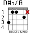 D#7/G para guitarra