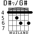 D#7/G# para guitarra - versión 1